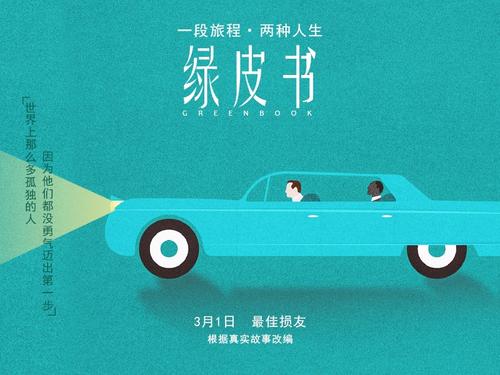 塔尔萨大学会计文凭证书